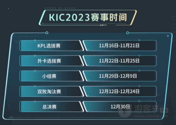 王者荣耀2023KIC选拔赛赛制是什么 2023KIC选拔赛赛制时间图文一览