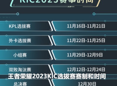 王者荣耀2023KIC选拔赛赛制是什么 2023KIC选拔赛赛制时间图文一览