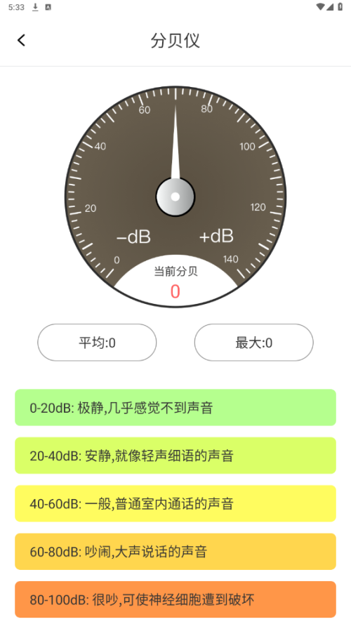 精准测距仪大师