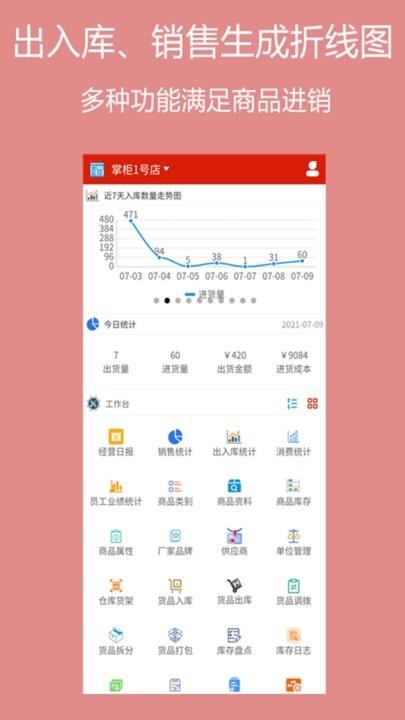 绩优门店掌柜