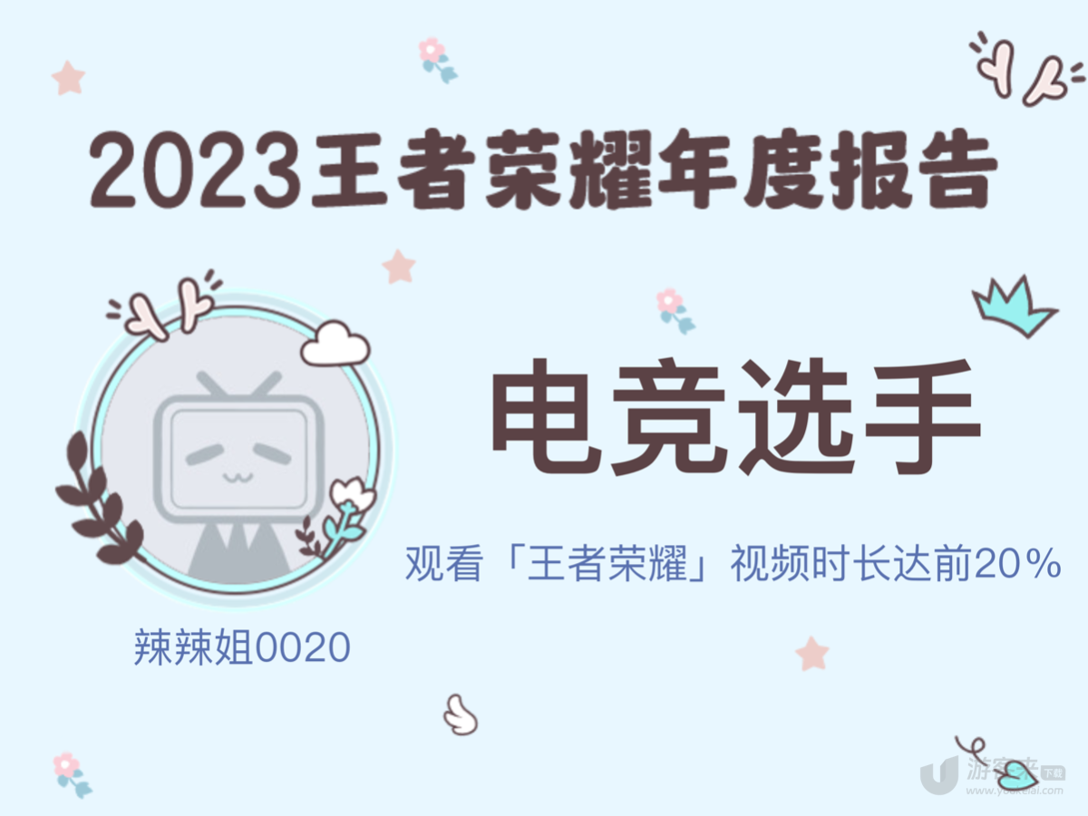 王者荣耀2023年度报告如何查看 王者荣耀2023年度报告查询方法