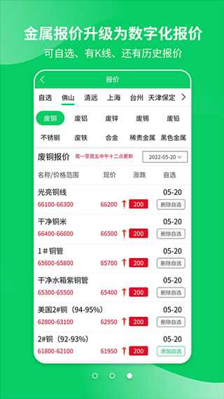 爱废料网报价