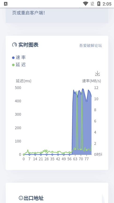 流量终结者