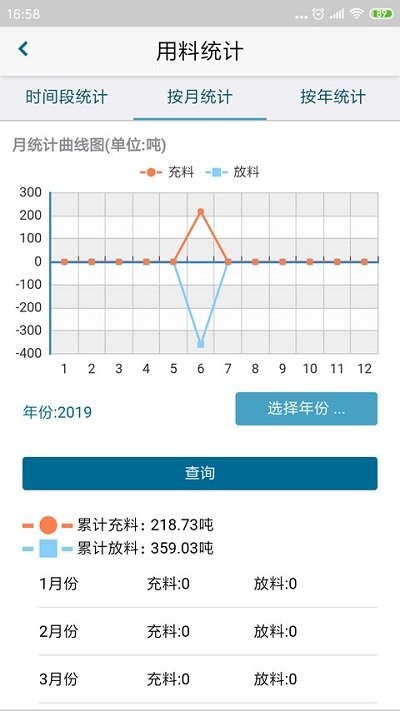 金凿云砂浆移动端